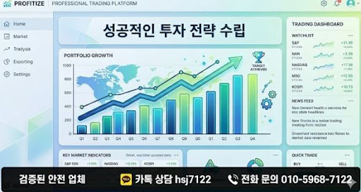 굿모닝해선이 해외선물대여업체 뉴스와 시황을 함께 제공하는 구조