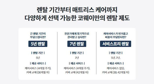웅진코웨이침대렌탈 계약서 꼼꼼히 보는 법