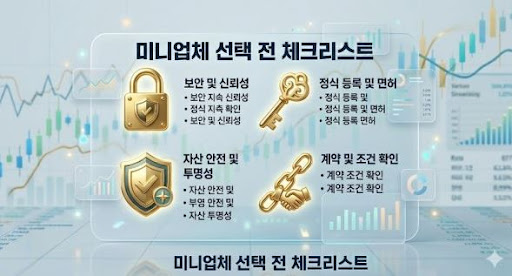 굿모닝해선에서 해외선물미니계좌 기초 개념 정리하는 방법